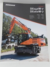 DOOSAN Mobilbagger DX160W-7