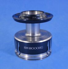 NUOVA BOBINA DI RICAMBIO 20'