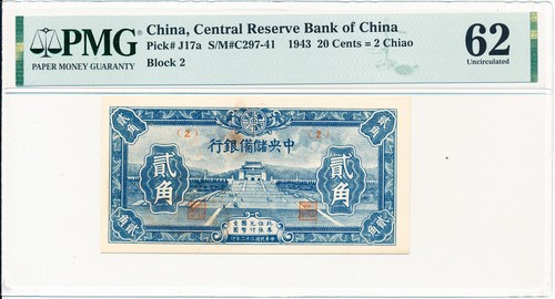 Central reserve bank - bank, china
