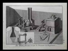 LOTTO 3 ANTICHE ACQUEFORTI A