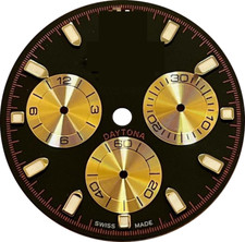 Quadrante nero adatto per