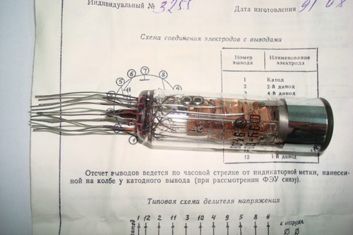 Vintage melz russian pmt tubo - russian,