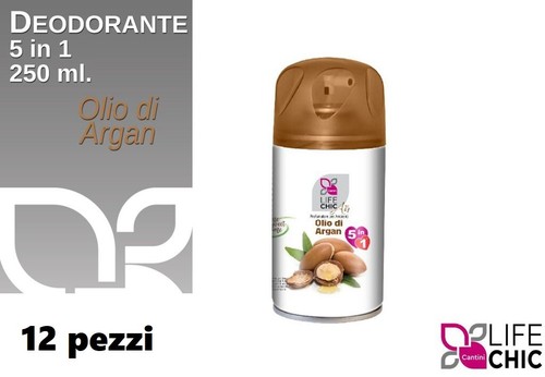 Deodorante spray profumi - spray,