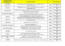 Ricambi Motori Diesel