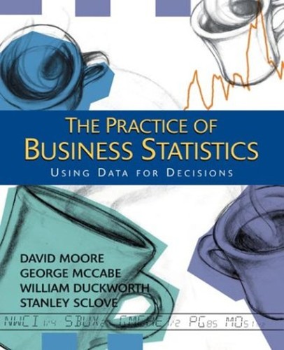 The practice business - the,