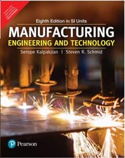 Manufacturing Engineering &