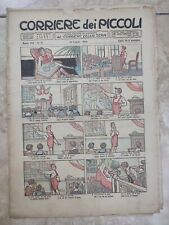 GIORNALE - CORRIERE DEI