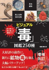 Visual Poison Encyclopedia