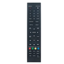 RC-2422 Replacement Remote for