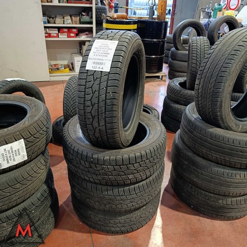 Set gomme pneumatici - set,