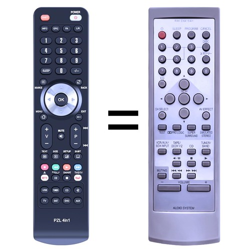 Gouyesho telecomando - gouyesho, di