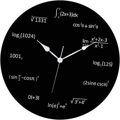 Orologio parete rotondo con - orologio,