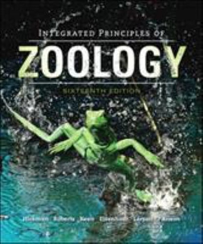 Integrated principles - integrated, of