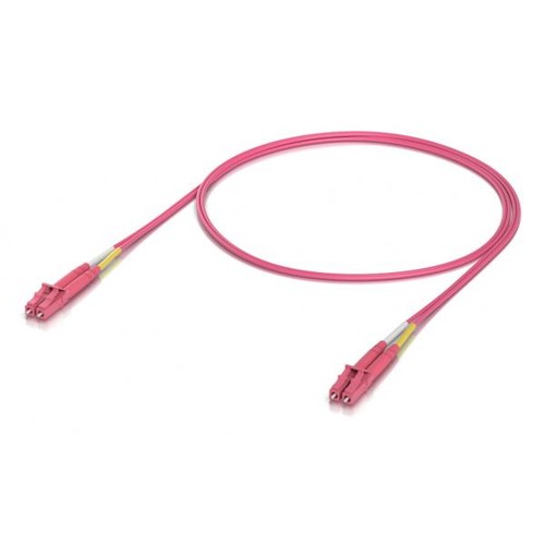 UACC-OFC-M2-LULU-1M
