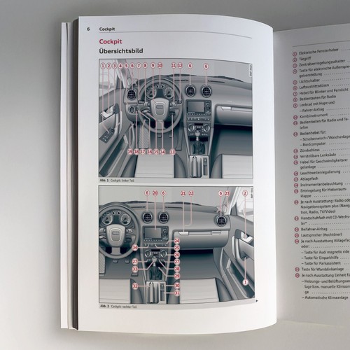 Audi sportback manuale - a3,