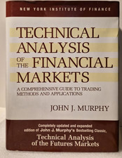 Technical Analysis of the