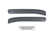 Set deflettori aria posteriori