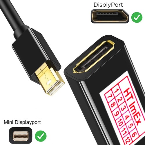 Adattatore mini displayport - mini,