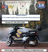 Sono Disponibili Ricambi