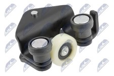 Guidarullo, Porta scorrevole