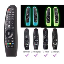 Custodia antiurto per