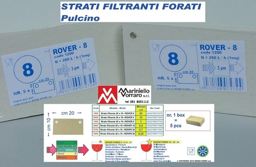 Kit strati filtranti forati - filtranti,