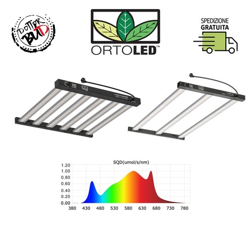 Ortoled line bar light - s,
