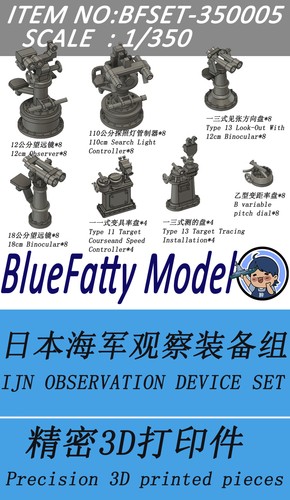 Bluefatty model 350 - model, ijn