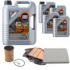 Pacchetto ispezione Febi