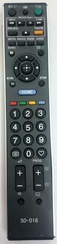 Telecomando trasmettitore