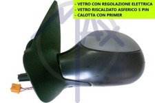 SPECCHIO SPECCHIETTO