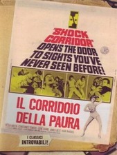 Il Corridoio Della Paura