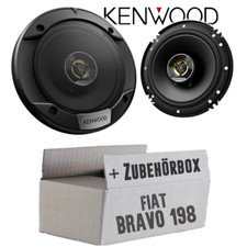 Altoparlante Kenwood per Fiat
