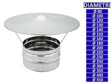 ALLINOX Terminale Cinese