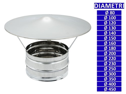 Allinox terminale cinese - terminale,