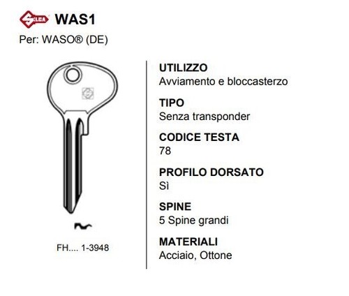 Chiave auto epoca - auto, was1