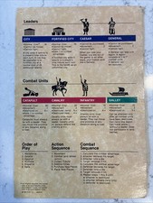 Scheda di riferimento di