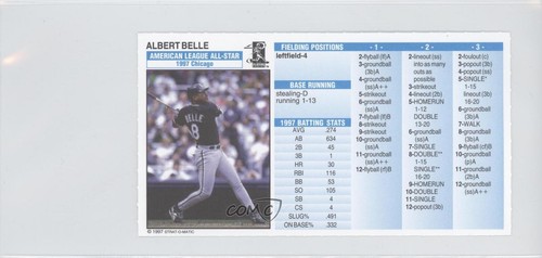 Strat matic all - all-stars, albert