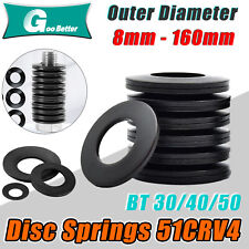 Molle a disco per rondella a