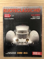 RUOTECLASSICHE 85 1995 POSTER