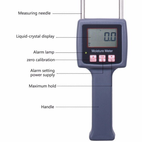 Nuovo misuratore tester