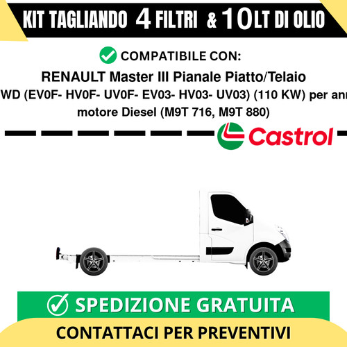 Tagliando per renault master - per,