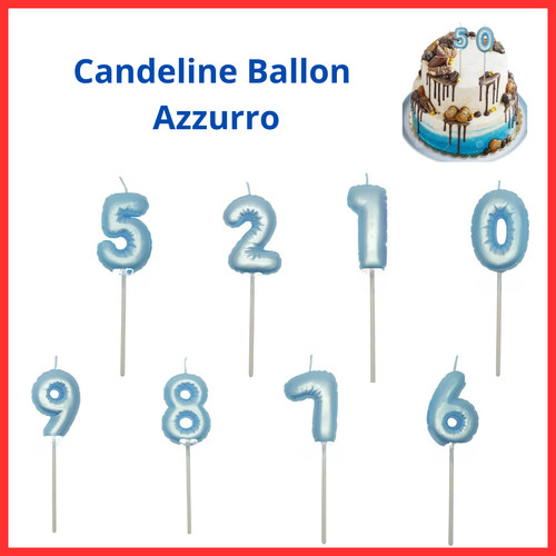 Candeline buon compleanno