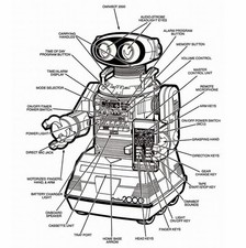 Tomy Omnibot 2000 | Servizio