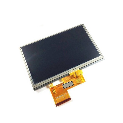 Per schermo display - per,