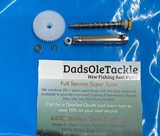 Kit aggiornamento K30 Abu