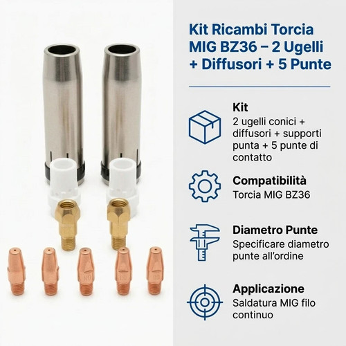Ricambi torcia saldatura filo - ricambi,