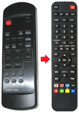 Comando a pavimento scritto