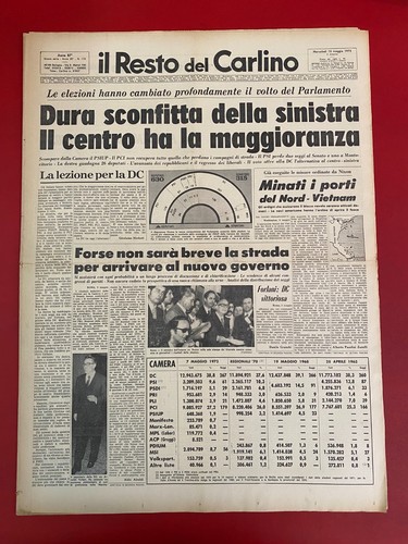 Resto del carlino - resto,