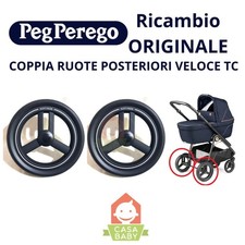 Ruote Posteriori Passeggino